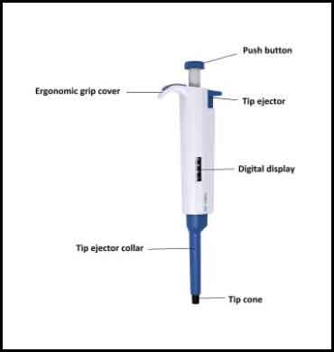 Volume Calibration Services